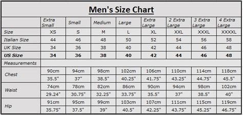 burberry 3 4 length coat mens|Burberry coat size chart.